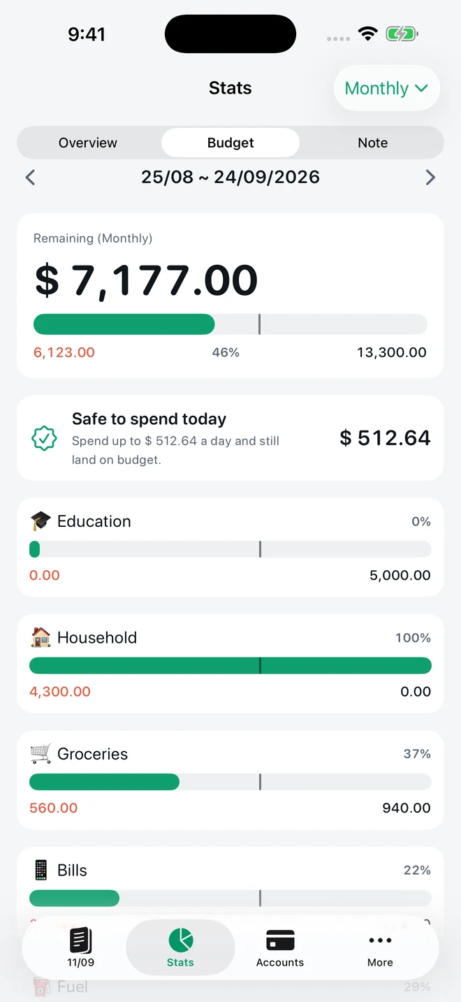 TrackExpenses category budgets, remaining budget and Pro daily spending guidance