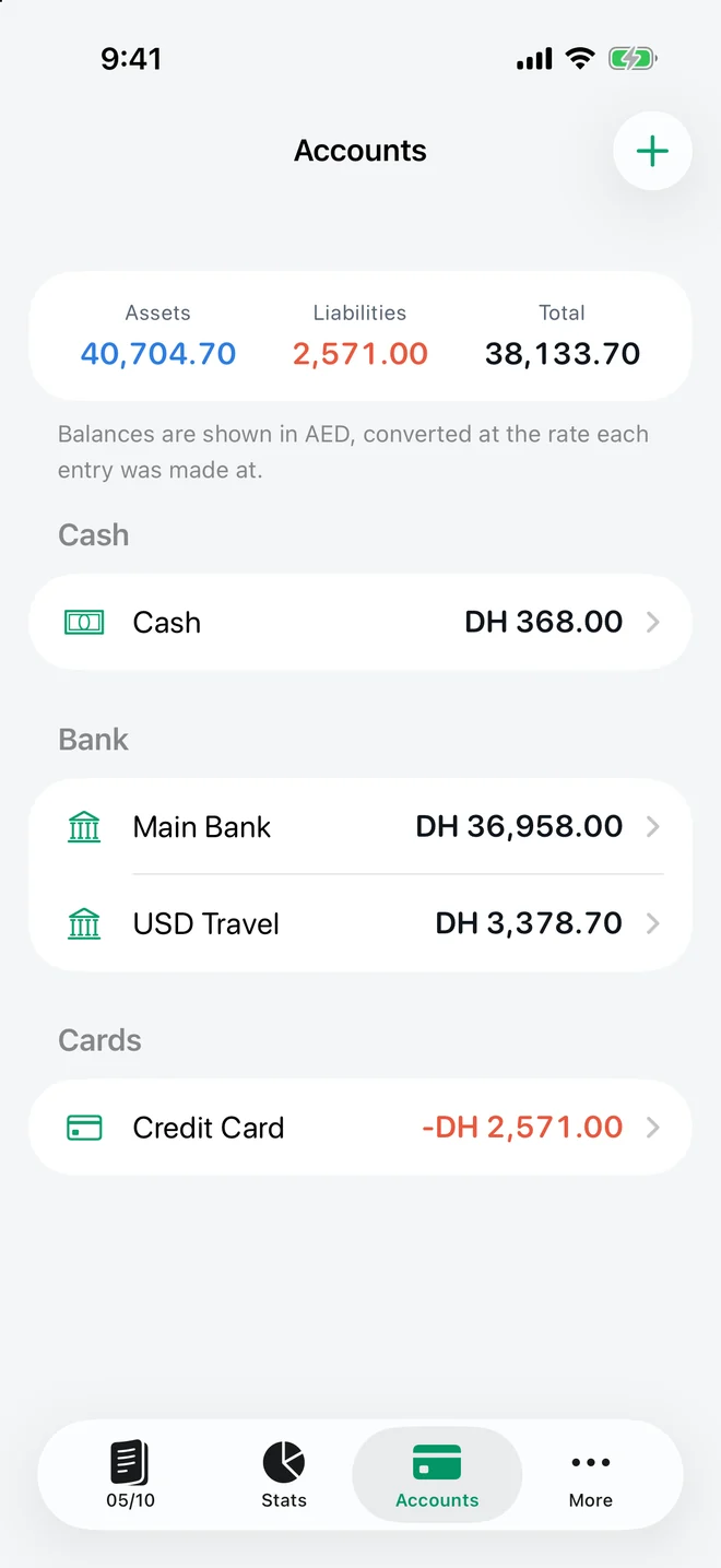 Multi-currency screen in TrackExpenses